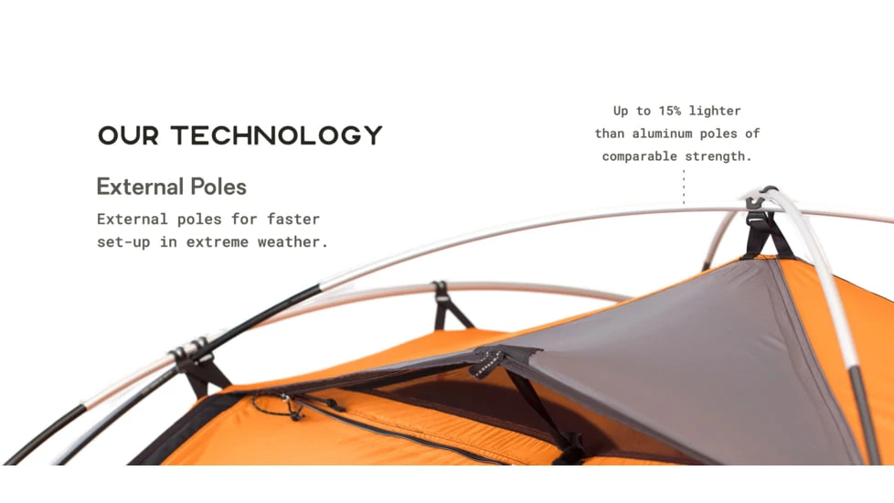 NEMO Equipment Chogori Mountaineering Tent - Image 14